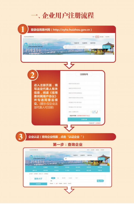 附件4：企业信用承诺和信用信息主动公示服务手册（含注册、信用承诺、企业亮信流程）_03.png