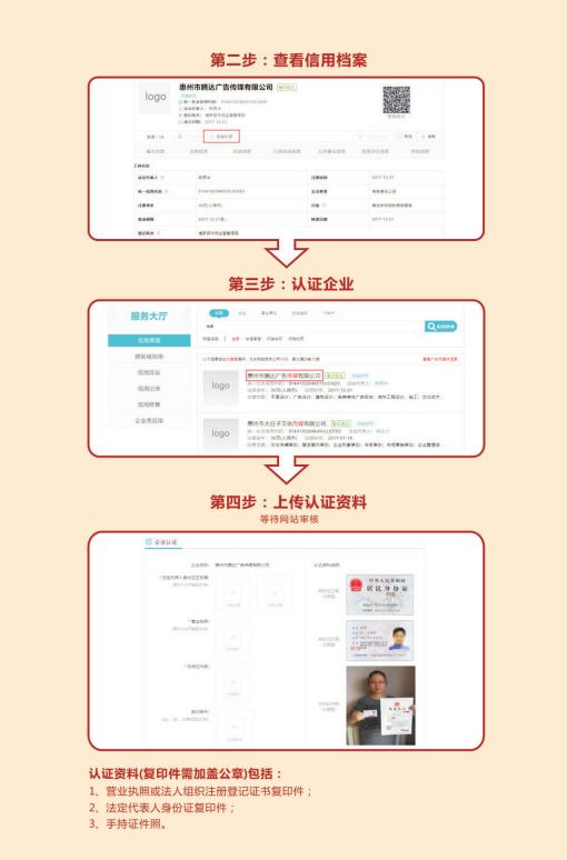 附件4：企业信用承诺和信用信息主动公示服务手册（含注册、信用承诺、企业亮信流程）_04.png
