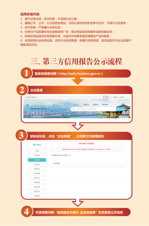 附件4：企业信用承诺和信用信息主动公示服务手册（含注册、信用承诺、企业亮信流程）_06.png